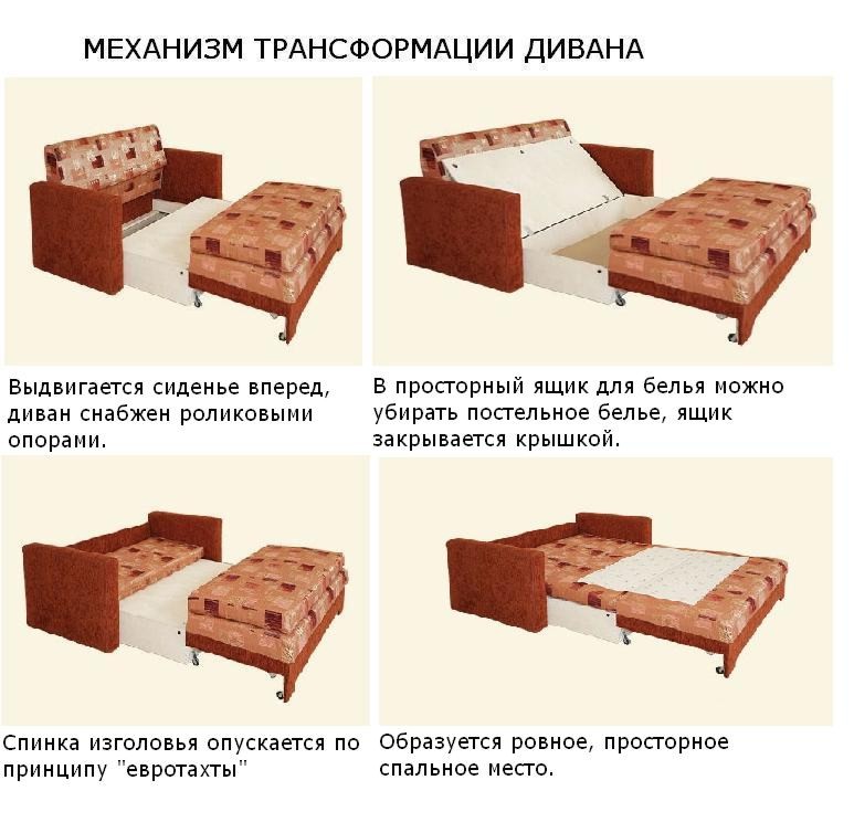 Кресло кровать виктория i